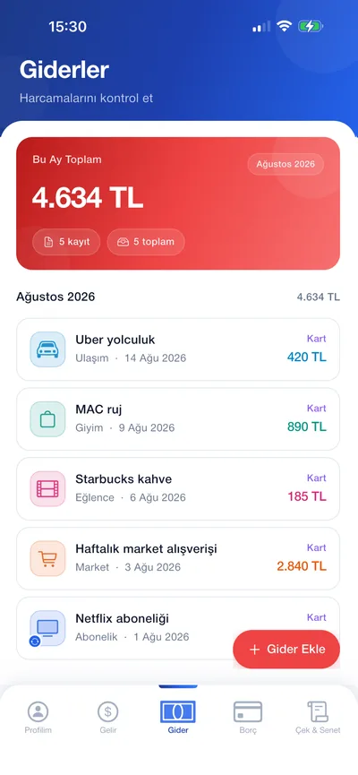 Gider Yönetimi